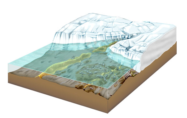 Åsar bildas i takt med att glaciärisen smälter.